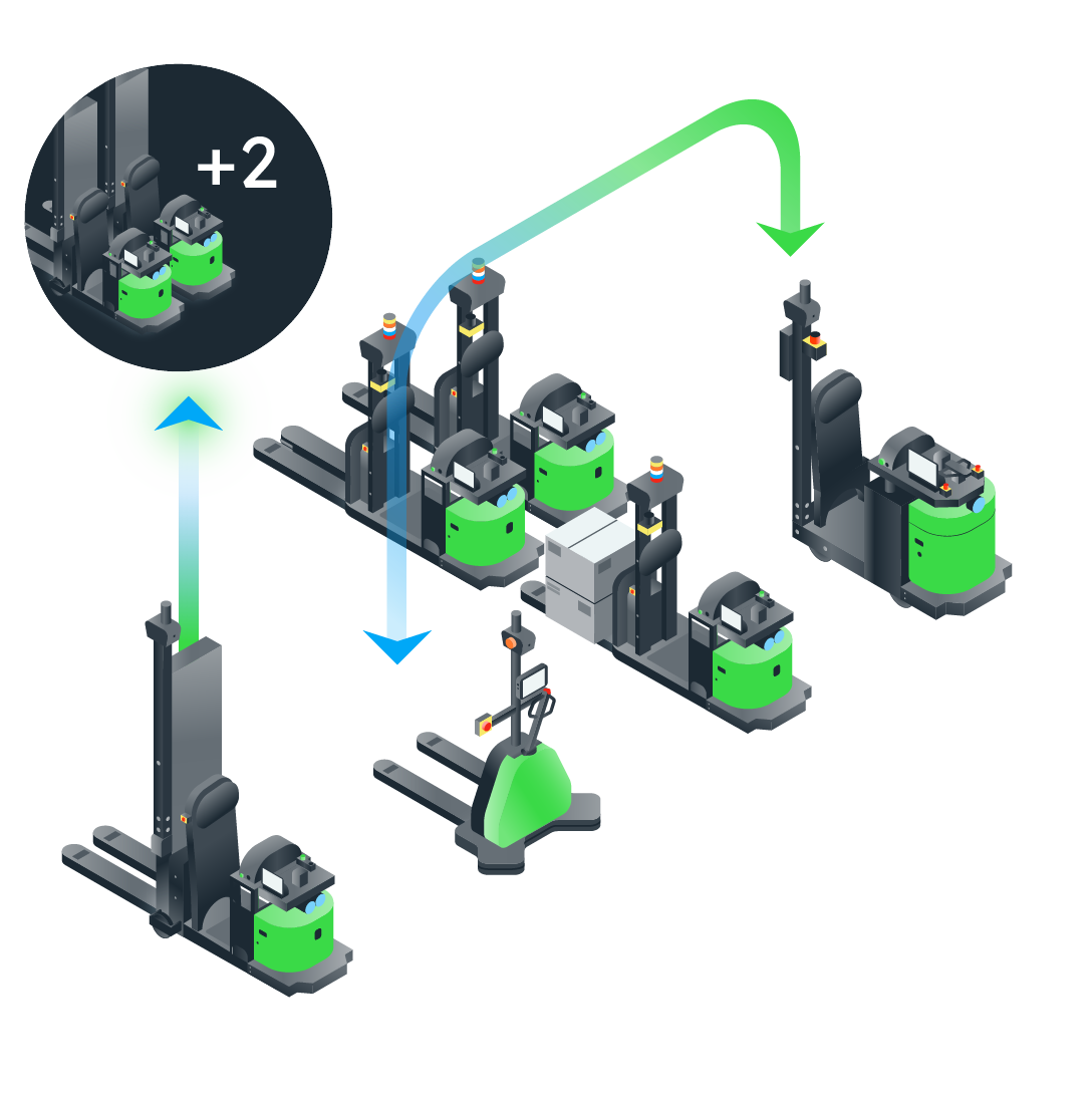 isometric illustration of autonomous robots