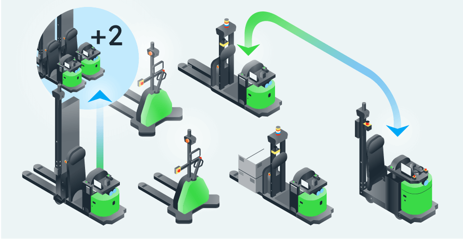 Illustration of a fleet of 6 robots